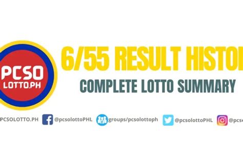 premier lotto summary sheet|PCSO LOTTO RESULTS .